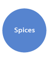 スパイス / Spices