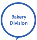 baking division